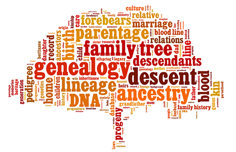 tree-shaped word cloud made of genealogy words